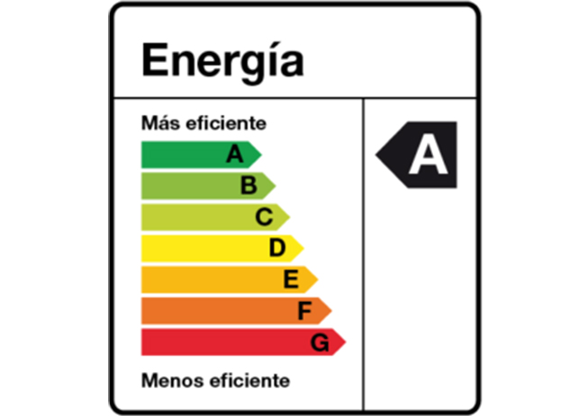 EFICIENCIA ENERGÉTICA
